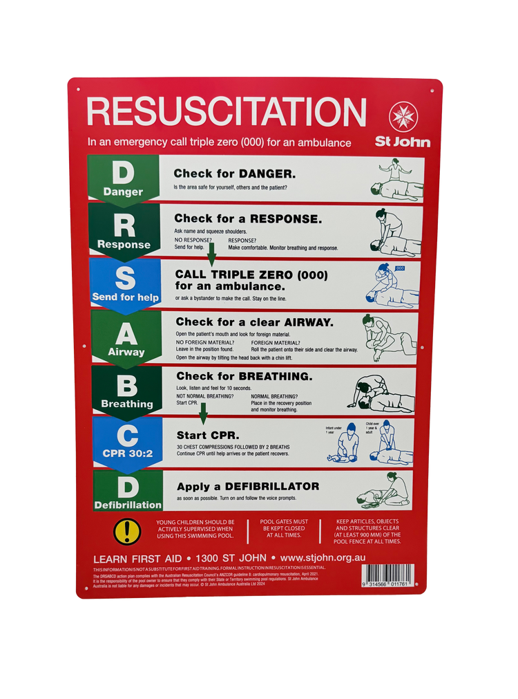 CPR Pools Chart - Polypropylene 42cm x 59cm (A2) – St John Ambulance ...