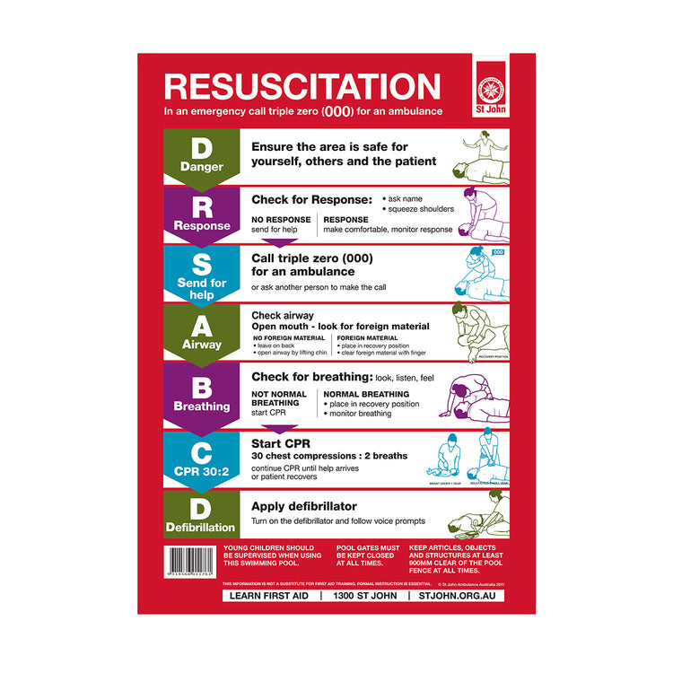 Posters – St John Ambulance National Online Shop