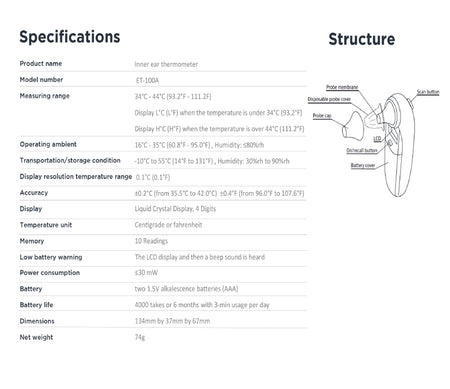 specification